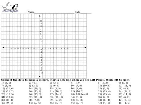 Graph a Picture on Cartesian Coordinates Worksheet for 5th - 6th Grade | Lesson Planet