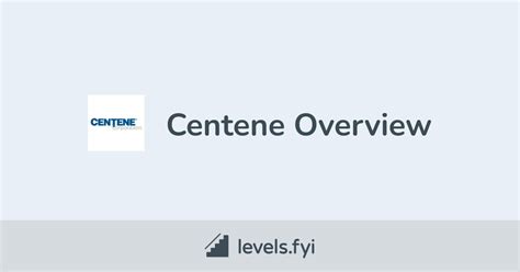 Centene Careers | Levels.fyi