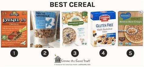 Healthy Cereal Guide - NUTRITION LINE