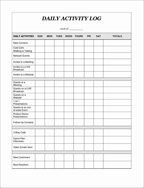 Free Printable Caregiver Daily Log Sheet