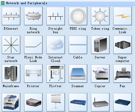 How to Create a Network Diagram