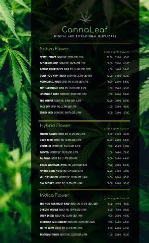 Dispensary Menu