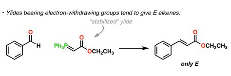 Wittig Reaction - Examples and Mechanism – Master Organic Chemistry