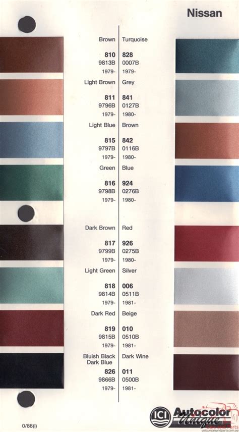 Nissan Paint Chart Color Reference