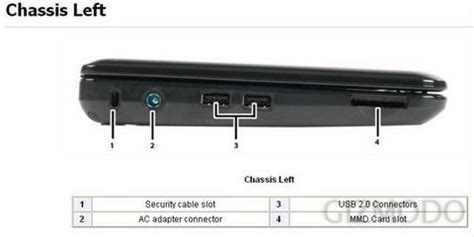 Dell Inspiron 910 Netbook Specs, Images; Aug 22nd Release Possible ...