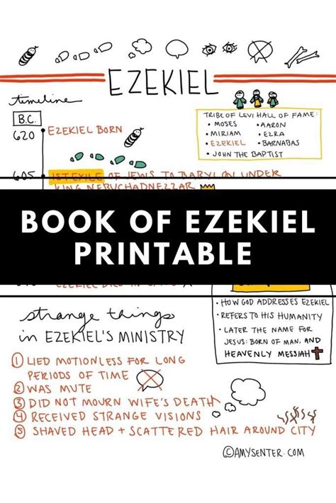 Printable Study for the Book of Ezekiel in the Bible | Bible study for kids, Ezekiel, Bible