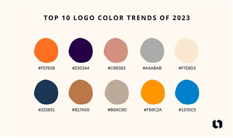 Top 5 Logo Color Trends of 2023 + Color Inspiration