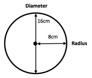 What is the diameter? - Learning Street