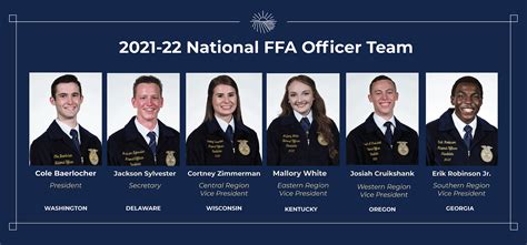 Get to Know the 2021-22 National Officers - National FFA Organization