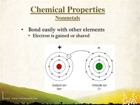 PPT - Chapter 9 Lesson 3 Nonmetals & Metalloids PowerPoint Presentation - ID:149876