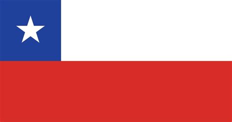 Chile flag with original RGB color vector illustration design 11301997 Vector Art at Vecteezy