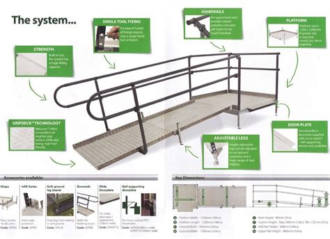 Modular Wheelchair Ramps : Modular Wheelchair Ramp Systems Modular wheelchair ramps for self ...