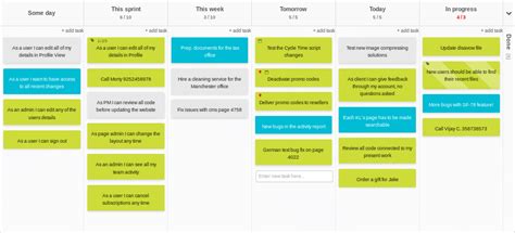 Kanban Board Examples | Kanban Tool