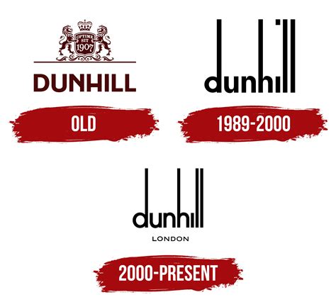 Dunhill Logo, symbol, meaning, history, PNG, brand