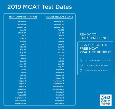 Sign up for the free MCAT Practice Bundle , which includes a half ...