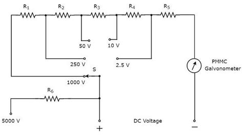 Ac Voltmeter Wiring Diagram - Wiring Digital and Schematic