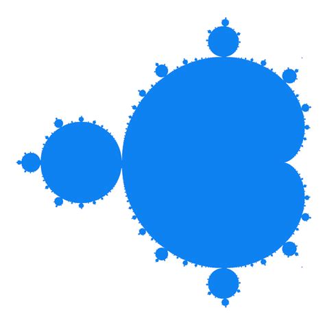 The Mandelbrot Set – Fractals – Mathigon