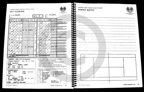 The Tennis Organizer ~ Best Tennis Score Book & Score Sheet Charting!