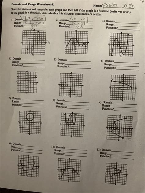 Domain And Range Worksheets Algebra 1 Answers - Worksheets Master