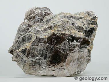 Muscovite Mineral | Uses and Properties