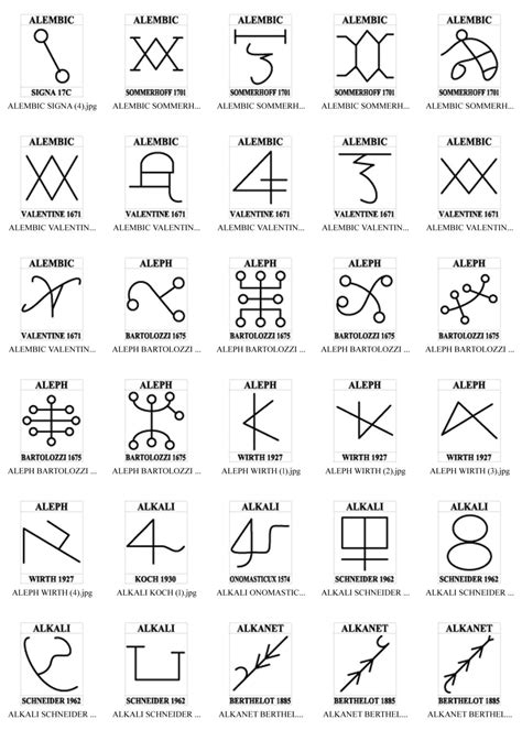 A – SIGILS – Dictionary of Sigils – Dictionnaire des symboles Esoteric ...