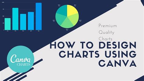 Canva Bar Chart