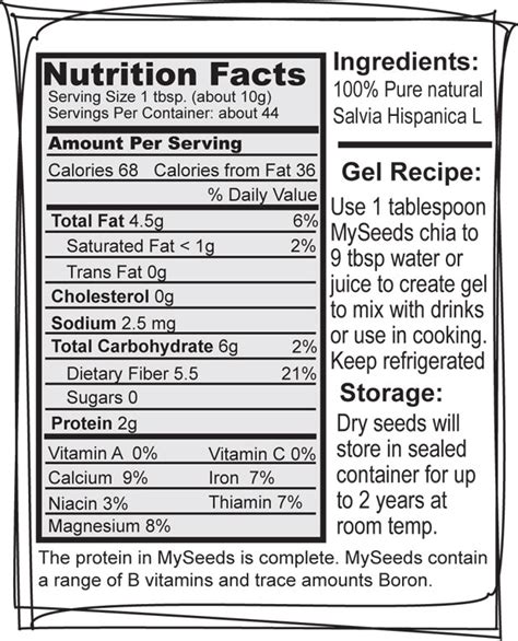 Nutrition Facts for Chia Seeds - MySeeds