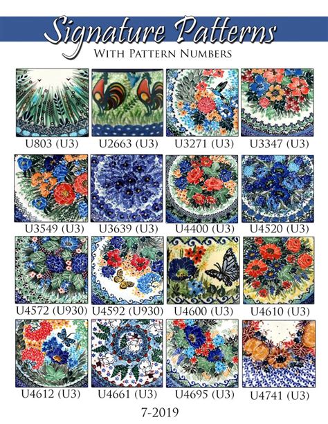 Pottery Patterns – Gettysburg Polish Pottery