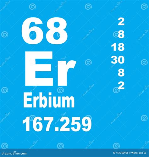 Erbium Periodic Table of Elements Stock Illustration - Illustration of metal, rare: 157362956