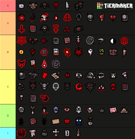 Lista 103+ Foto Items The Binding Of Isaac Repentance Actualizar