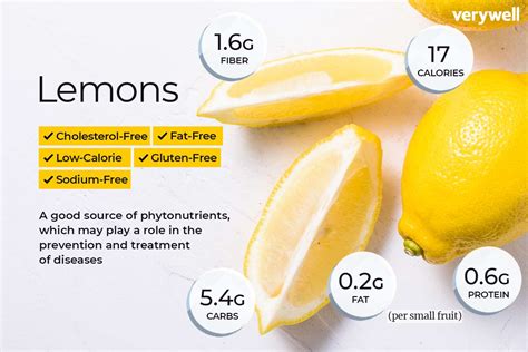 9 health Benefits of Lemons and limes and give you these powers