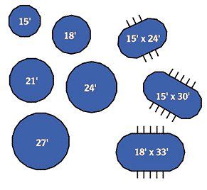 STEPS TO BUYING AN ABOVE GROUND POOL – Size and Shape - Teddy Bear Pools and Spas