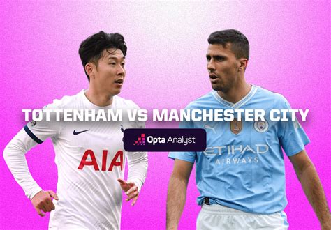 Tottenham vs Manchester City Prediction | Opta Analyst