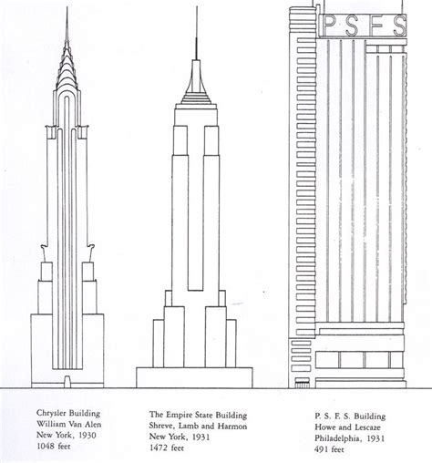 Empire State Building Dimensions Drawing at PaintingValley.com | Explore collection of Empire ...