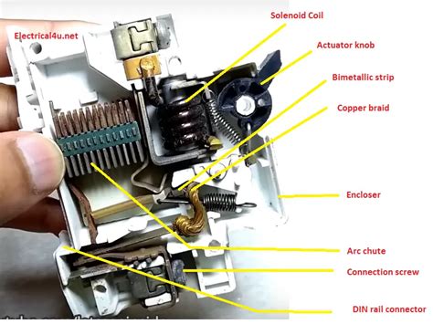 MCB Inner Parts | Electrical4u