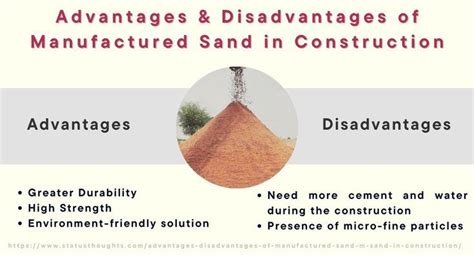 Advantages & Disadvantages of M Sand in Construction