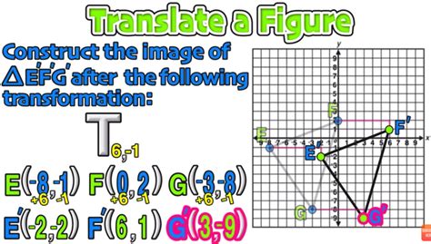 Probability Tree Diagrams Explained! — Mashup Math