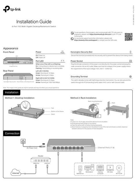 TP-LINK TL-SX1008 INSTALLATION MANUAL Pdf Download | ManualsLib