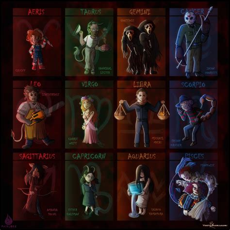 Horror Zodiac Signs by Fairloke on DeviantArt