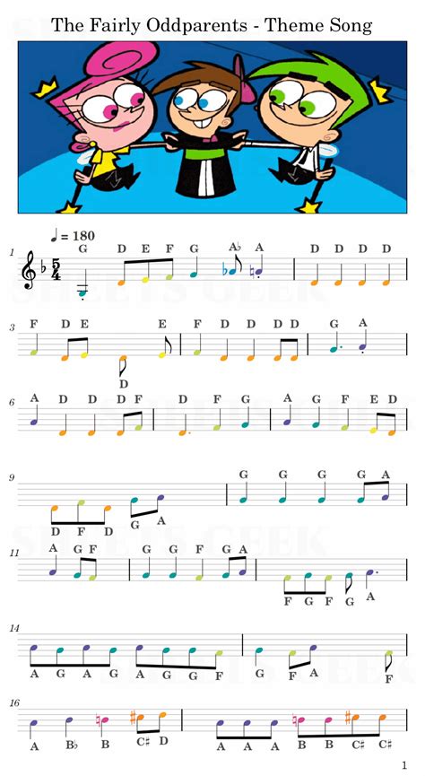 The Fairly Oddparents - Theme Song | Easy Sheet Music