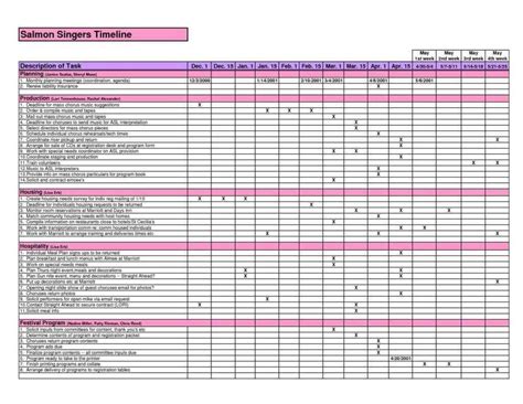 Medical Tracker Spreadsheet with regard to Bill Tracker Spreadsheet And With Medical Expense ...