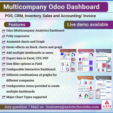 multicompany supported odoo dashboard module , odoo dashboard for sales ...