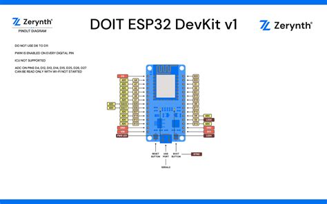 Esp32 Devkit V1 Circuit Diagram