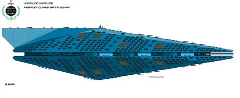 Union Ferrum Class battleship by EmperorMyric on DeviantArt