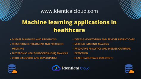 Applications of machine learning in healthcare Archives - identical Cloud