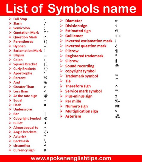 Home » Trending » 50+ List of Symbols Name in English-Spokenenglishtips [2022] | Word symbols ...