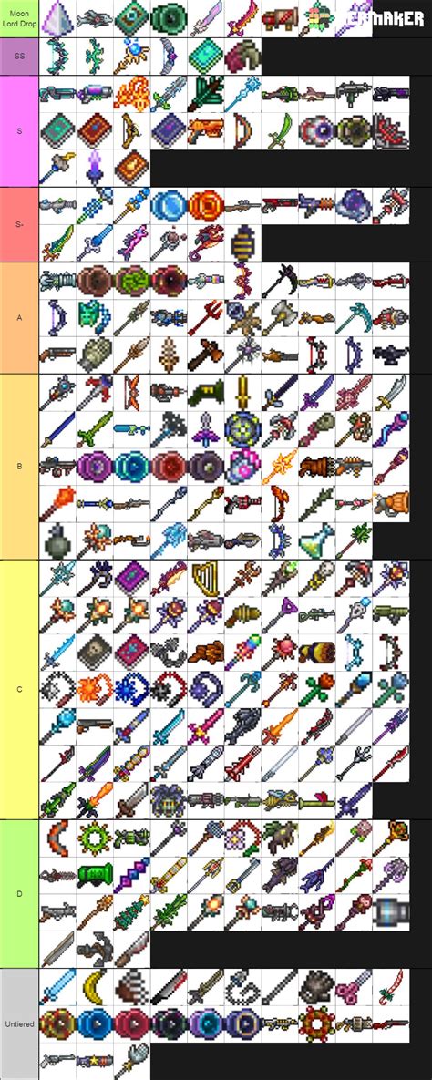 Terraria accessories tier list