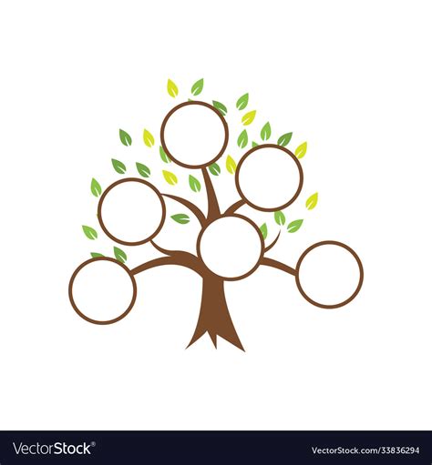 Family tree template design Royalty Free Vector Image