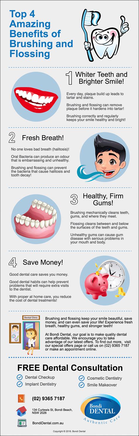 Top 4 Amazing Benefits of Brushing and Flossing | Bondi Dental