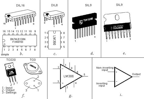 Integrated Circuit Pin Diagram